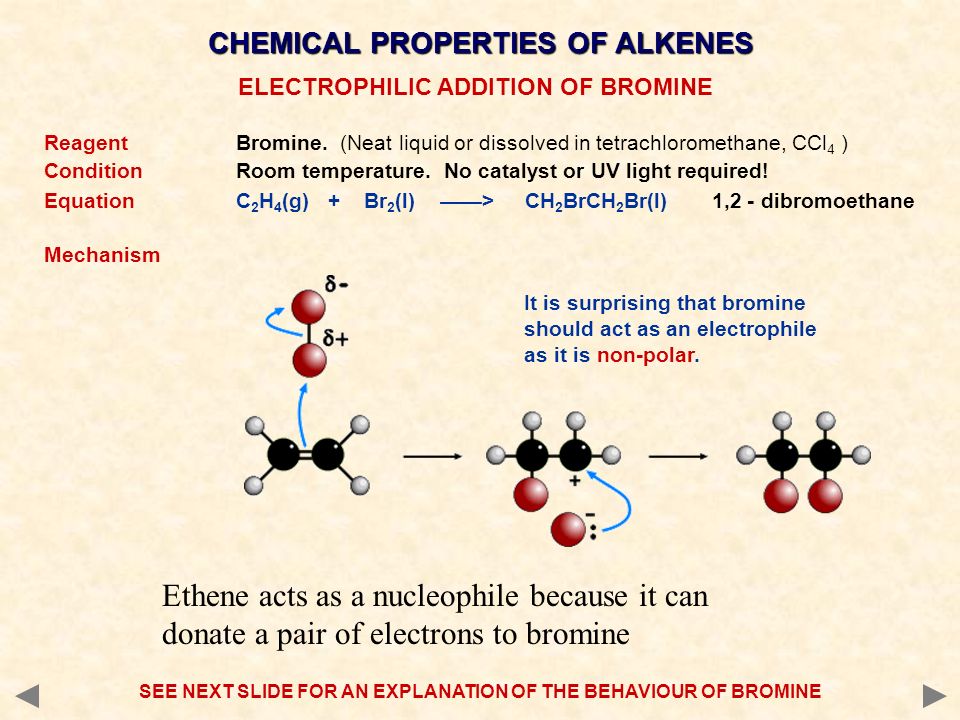 THE CHEMISTRY OF ALKENES ppt download